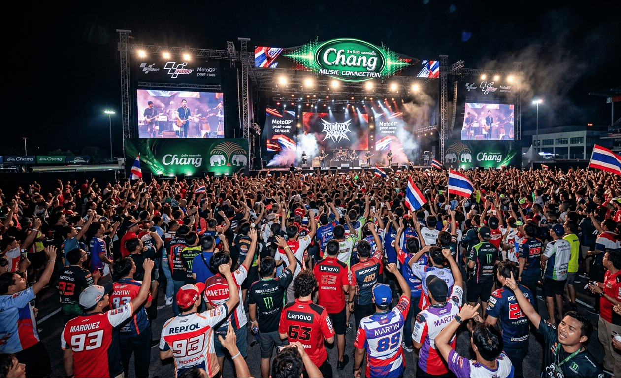 Two-Wheel Takeover: How Thailand’s MotoGP Success is Redefining Motorsport Tourism in Southeast Asia
